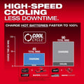 Milwaukee M18 XC8.0 Battery