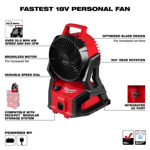 Milwaukee M18 Brushless Fan