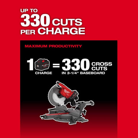 Milwaukee M18 12" Comp Miter Kit
