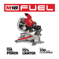 Milwaukee Sliding Compound Miter Saw