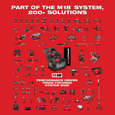 Milwaukee m18 Shear 20g To