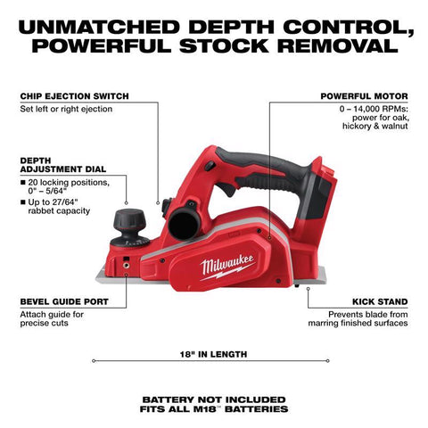 Milwaukee M18 3-1/4" Planer