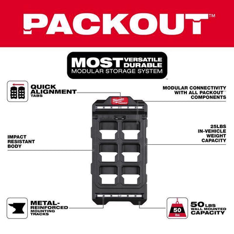 Milwaukee Compact Wall Plate