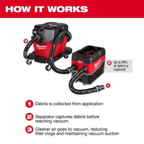Milwaukee Vacuum Attach 2.5g Mw