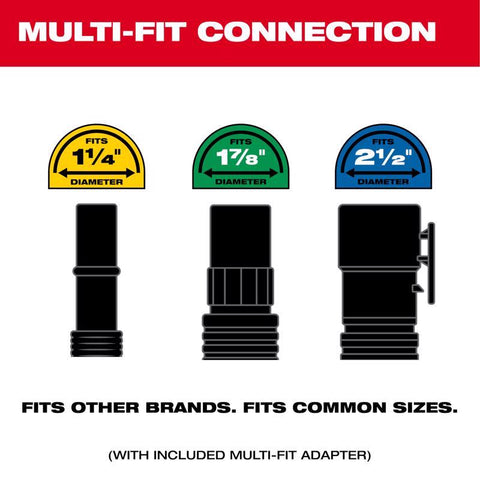 Milwaukee Vacuum Attach 2.5g Mw