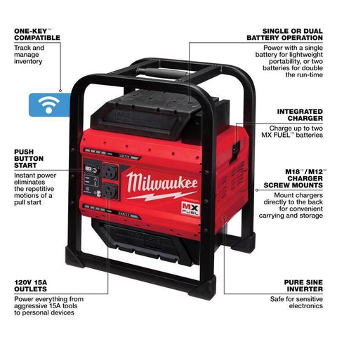 Milwaukee Power Supply W/Battery