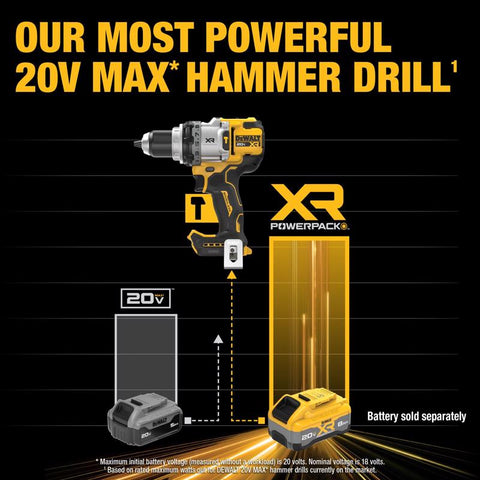 DeWalt 20V XR 1/2" Ham Drill