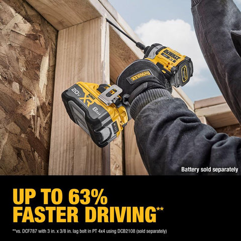 DeWalt Impact Driver, Tool Only, 20 V, 1/4 in Drive, 4500 ipm, 3800