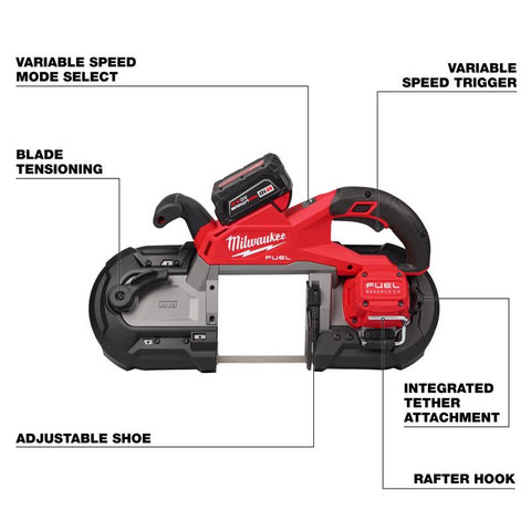 Milwaukee m18 Dp Cut Band Saw 2bat