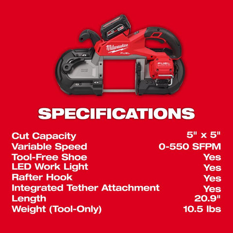 Milwaukee m18 Dp Cut Band Saw 2bat
