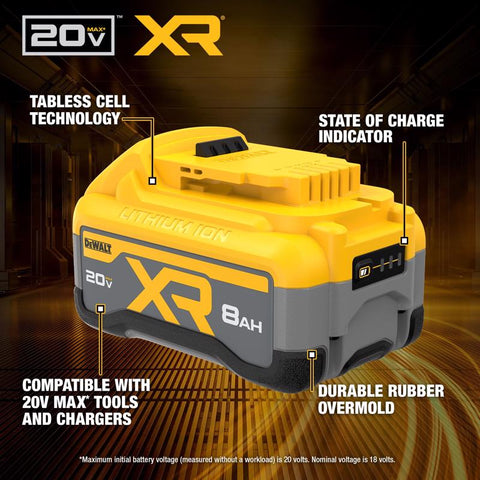 DeWalt 20V MAX 8.0AH Battery