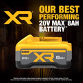 DeWalt 20V MAX 8.0AH Battery
