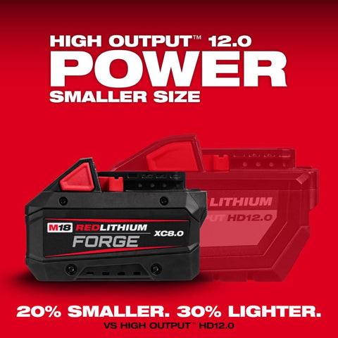 Milwaukee 48-59-1880 Starter Kit, 120 VAC Input, 18 V Output, 8 Ah