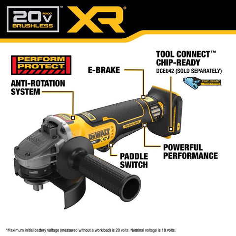 DeWalt 20V 4.5-5" Grinder