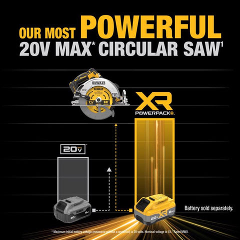 DeWalt 20V 7-1/4" Circ Saw