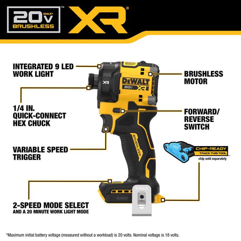 DeWalt HYD CRDLS IMP Driver