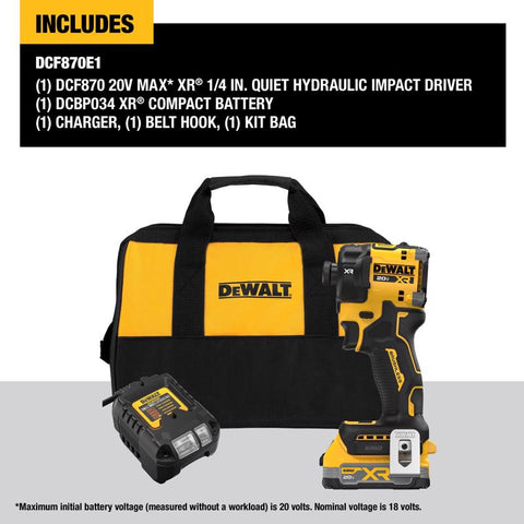 DeWalt HYD CRDLS IMP DriverKit