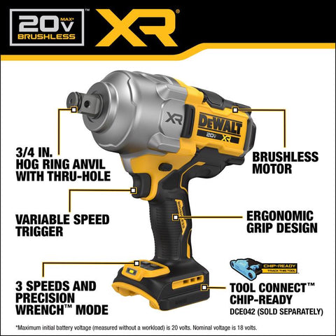 DeWalt 20V 3/4" HT IMP Wrench