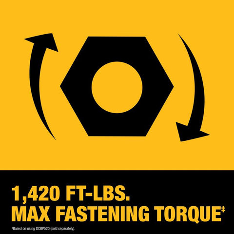 DeWalt 20V 3/4" HT IMP Wrench