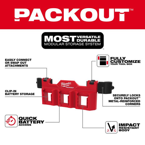 Milwaukee M18 Battery Attachment