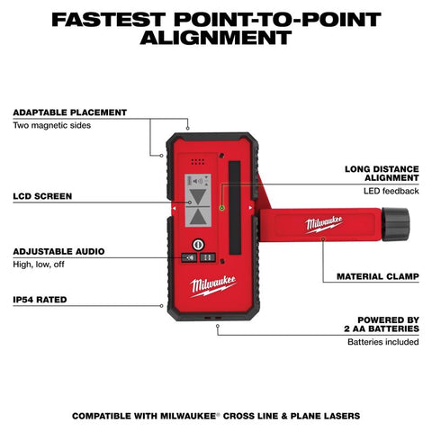 Milwaukee 165' Laser L Detector