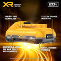 DeWalt 20v Btry Chrgr Kit 4ah