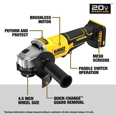 DeWalt 20V 4.5" Angle Grinder