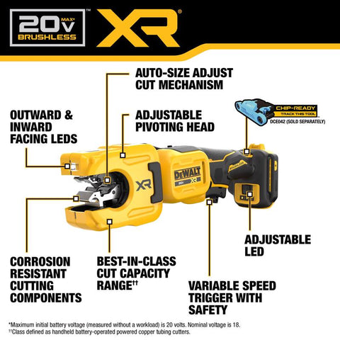 DeWalt Copper Tubing Cutter