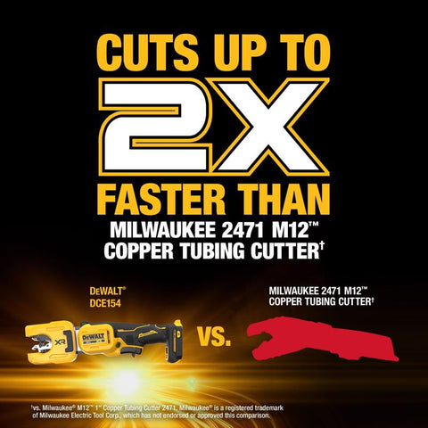 DeWalt Copper Tubing Cutter
