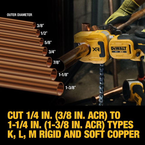DeWalt Copper Tubing Cutter