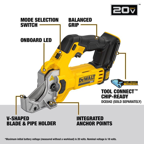 DeWalt Plstc Pipe/tube cutter2"