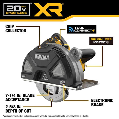 DeWalt 7.25" Crdls Circ Saw