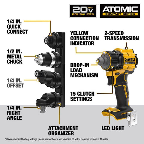DeWalt Multi-Head Drill