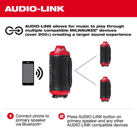 Milwaukee Jobsite BT Speaker