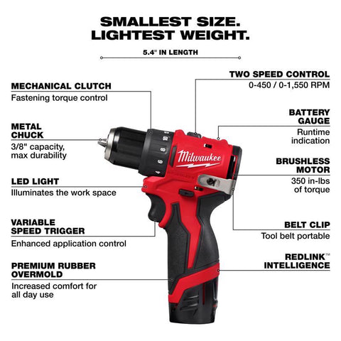 Milwaukee M12 SCPBL Drill Kit