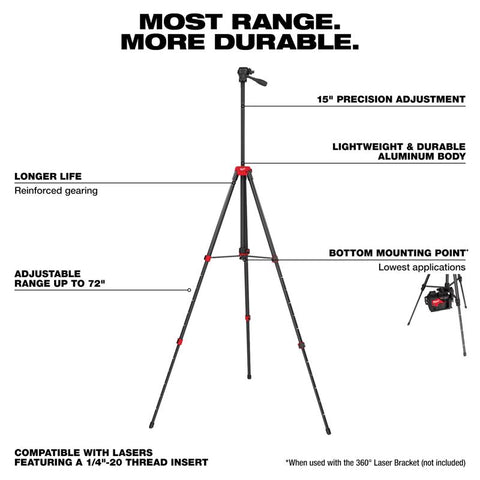 Milwaukee 72" Laser Tripod