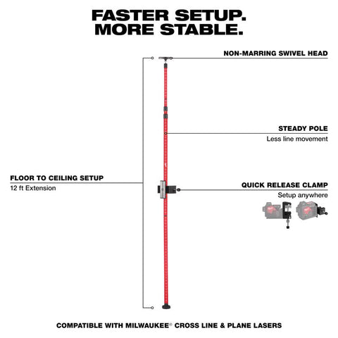 Milwaukee Telescope Laser Pole