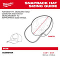 Milwaukee Snapback Bump Cap