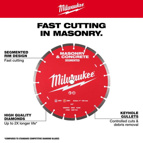 Milwaukee 7" Seg DIA Blade