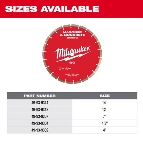 Milwaukee 7" Seg DIA Blade