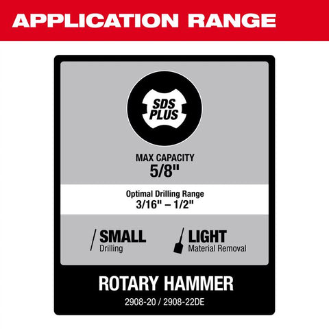 Milwaukee m18 Rtry Hmrdrill 5/8 2b