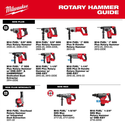 Milwaukee m18 Rtry Hmrdrill 5/8 2b