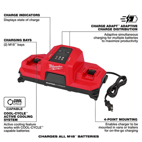 Milwaukee Btry Charger 120v m18 2b