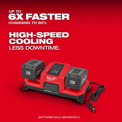 Milwaukee Btry Charger 120v m18 2b