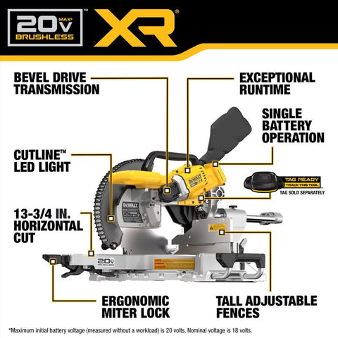DeWalt 12" 2Bevel Miter Saw