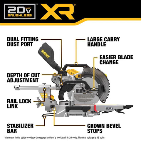 DeWalt 12" 2Bevel Miter Saw