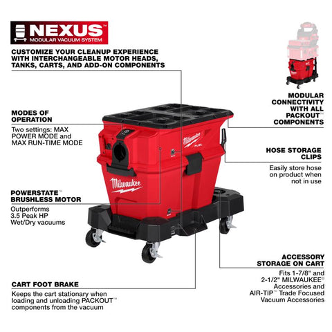 Milwaukee Wet/dry Vac 6g Mw m18