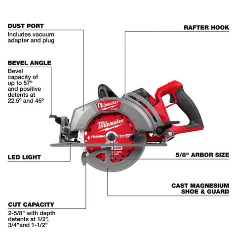 Milwaukee RH Circ Saw Kit
