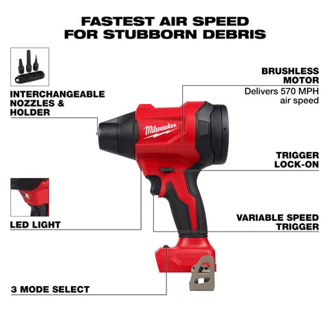 Milwaukee Handheld Blower
