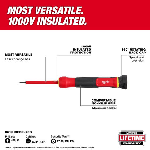 Milwaukee 8in1 Insul Srewdriver